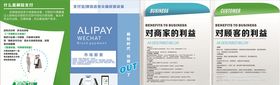 原创刷脸支付宣传画册极简风