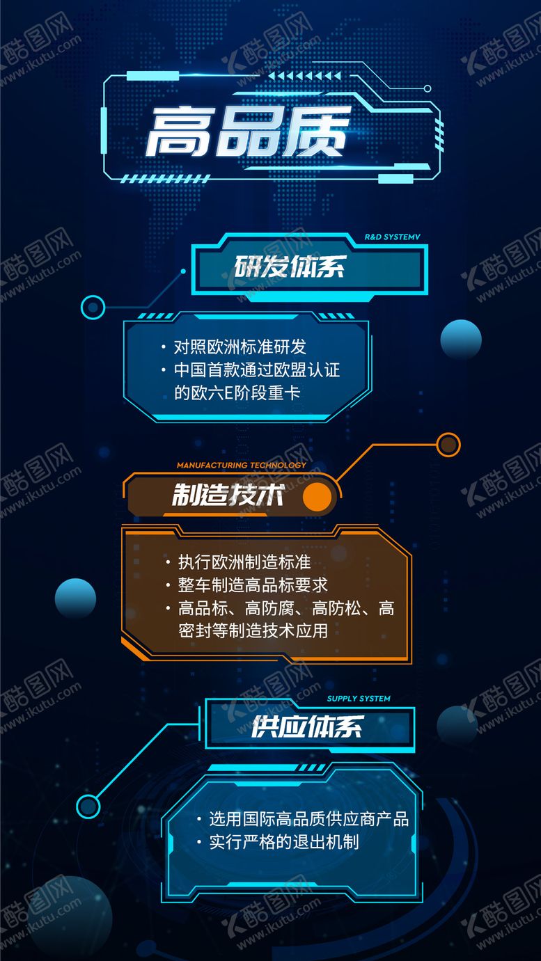 编号：65968501220158597307【酷图网】源文件下载-汽车制造海报