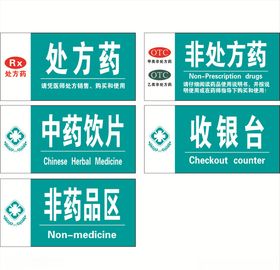药店标牌