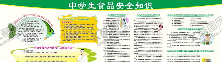 编号：58055210250002398094【酷图网】源文件下载-学生食品安全知识展板