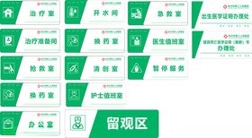 智慧社区导览图