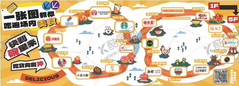 编号：80121505061417401427【酷图网】源文件下载-商业美食地图围挡