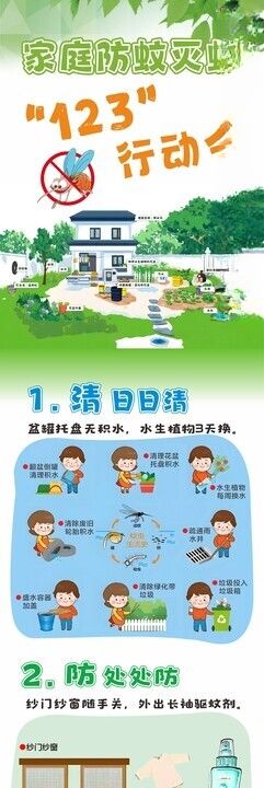 预防登革热防蚊灭蚊