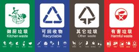 垃圾分类
