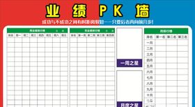 PK墙