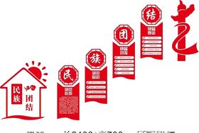 民族团结文化墙