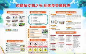安全文明宣传栏