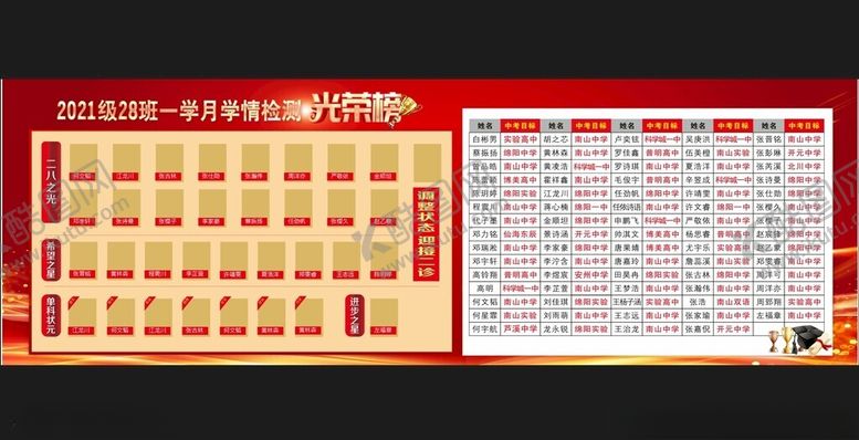 编号：48234312201639583262【酷图网】源文件下载-学情检测