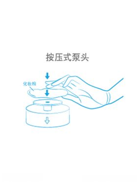 按压式泵头手绘