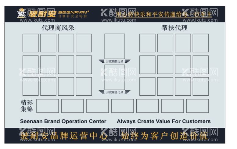 编号：76902409210242169328【酷图网】源文件下载-员工风采照片墙