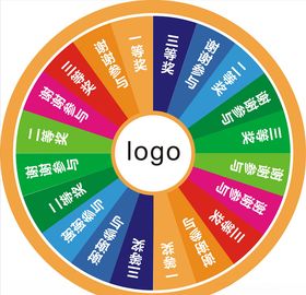 幸运大转盘
