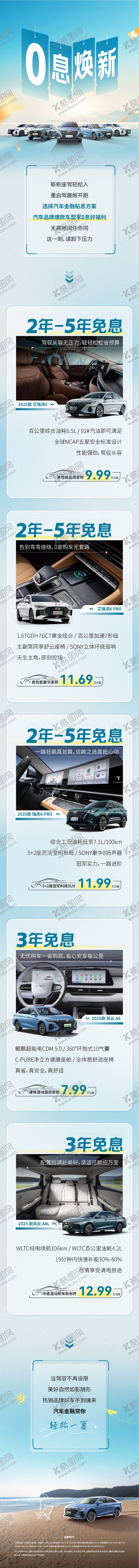 编号：41495106061549061133【酷图网】源文件下载-汽车金融长图