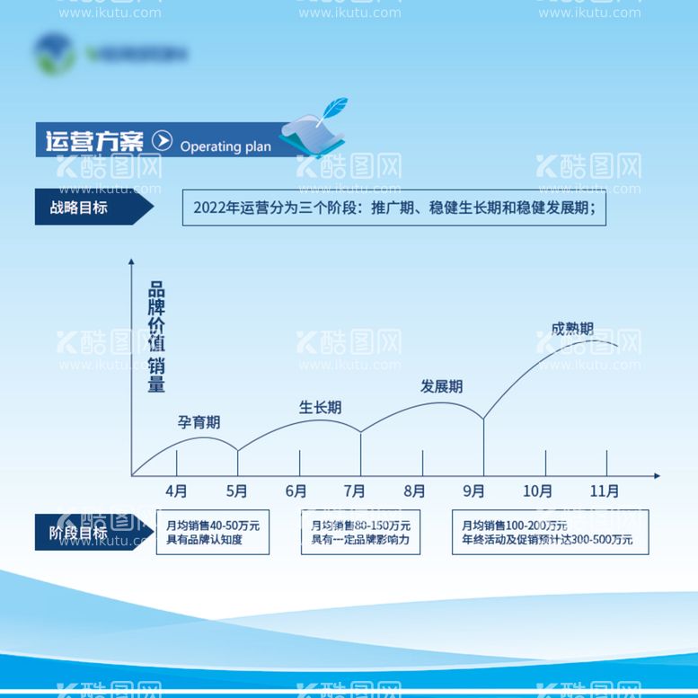 编号：11533511281741357694【酷图网】源文件下载-企业介绍