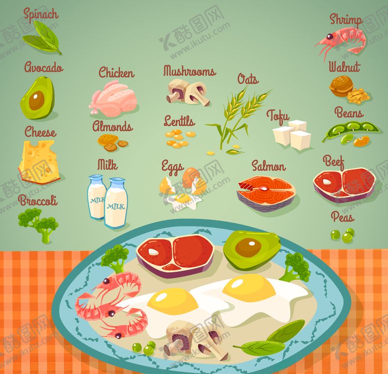 编号：39193810061258011934【酷图网】源文件下载-美味食物