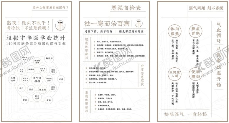 编号：54290801180146295845【酷图网】源文件下载-中医湿气海报
