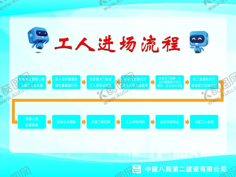 编号：48861812081939419280【酷图网】源文件下载-劳动保障大厅工人进场流程