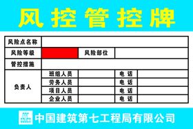 风控管控牌