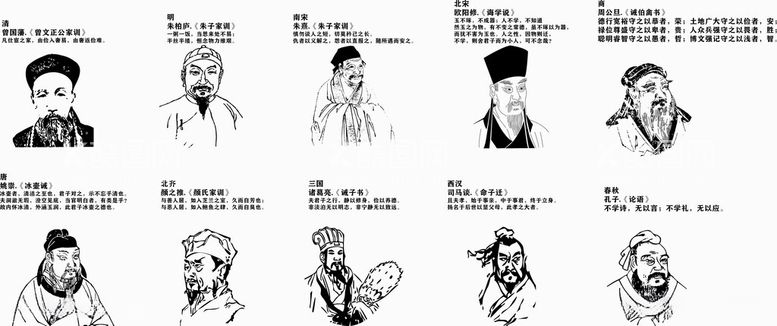 编号：85588412110808556963【酷图网】源文件下载-各代名人肖像