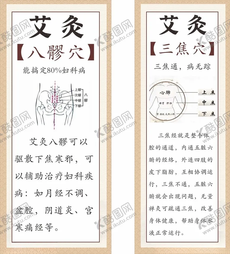 编号：51811702060618306002【酷图网】源文件下载-艾灸穴位