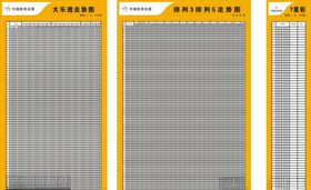 体彩走势图