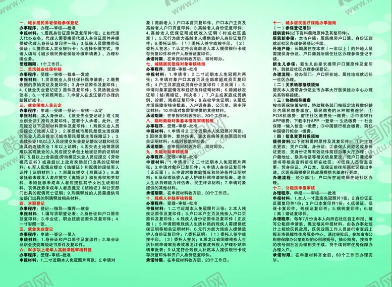 编号：47546104180706182805【酷图网】源文件下载-政务服务事项服务指南