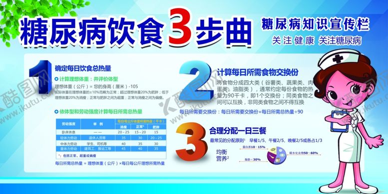 编号：64644610281033066006【酷图网】源文件下载-预防糖尿病展板