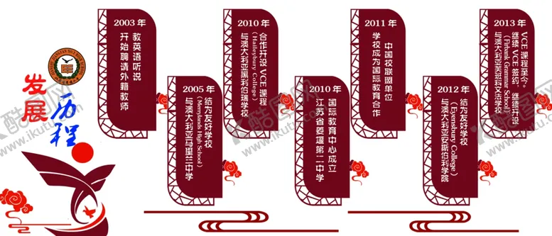 编号：22398302062026563296【酷图网】源文件下载-姜堰二中文化墙