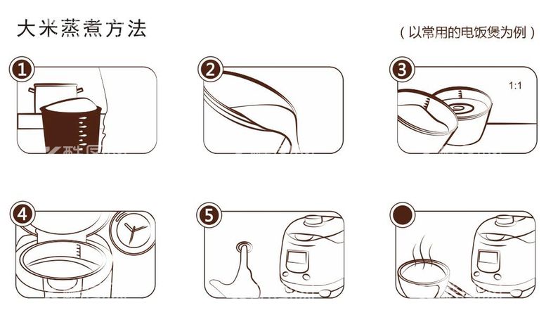 编号：39380312022220189415【酷图网】源文件下载-做米饭流程图