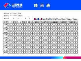 2022年晴雨表