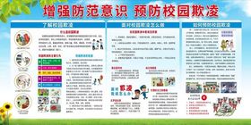 校园霸凌宣传海报