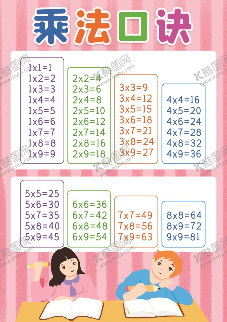编号：25280307081830389834【酷图网】源文件下载-幼儿识字挂图