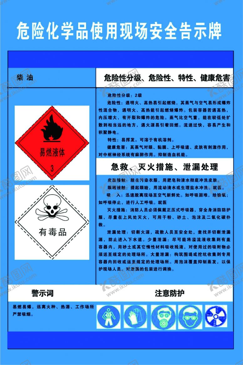 编号：91271802210523273312【酷图网】源文件下载-柴油风险告知牌