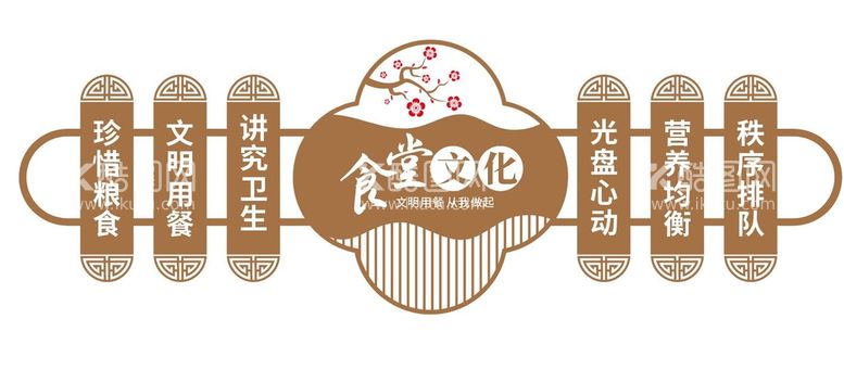 编号：21362210161905094713【酷图网】源文件下载-食堂文化墙