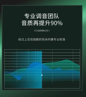主图详情图淘宝主图绿色图