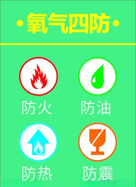 氧气四防卡