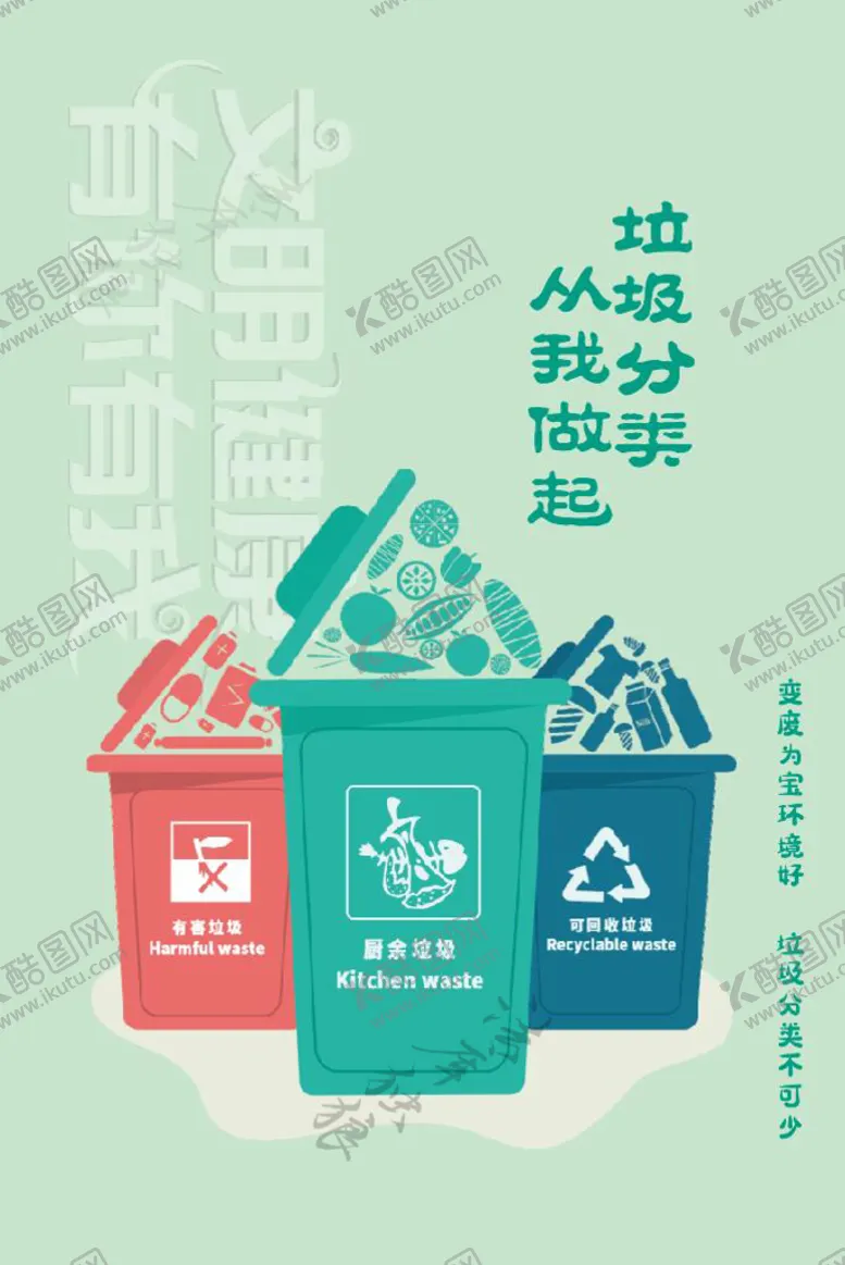 编号：69078801131333333842【酷图网】源文件下载-垃圾分类海报图片
