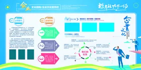 幼儿园文化活动宣传海报素材