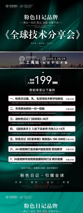 医美招商课程门票邀约海报