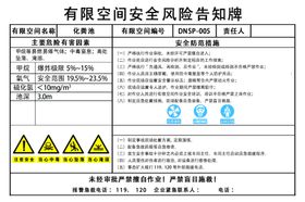 有限空间告知卡