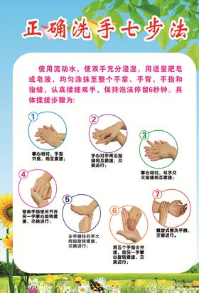 正确洗手七步法
