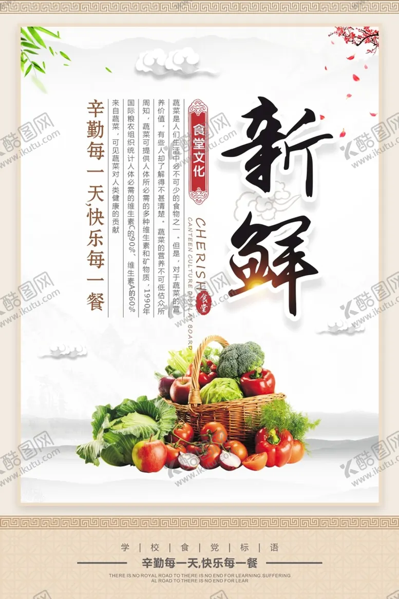 编号：79452412230202093424【酷图网】源文件下载-食堂文化 展板