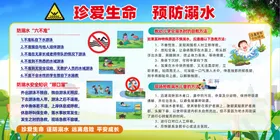 校园防溺水安全教育