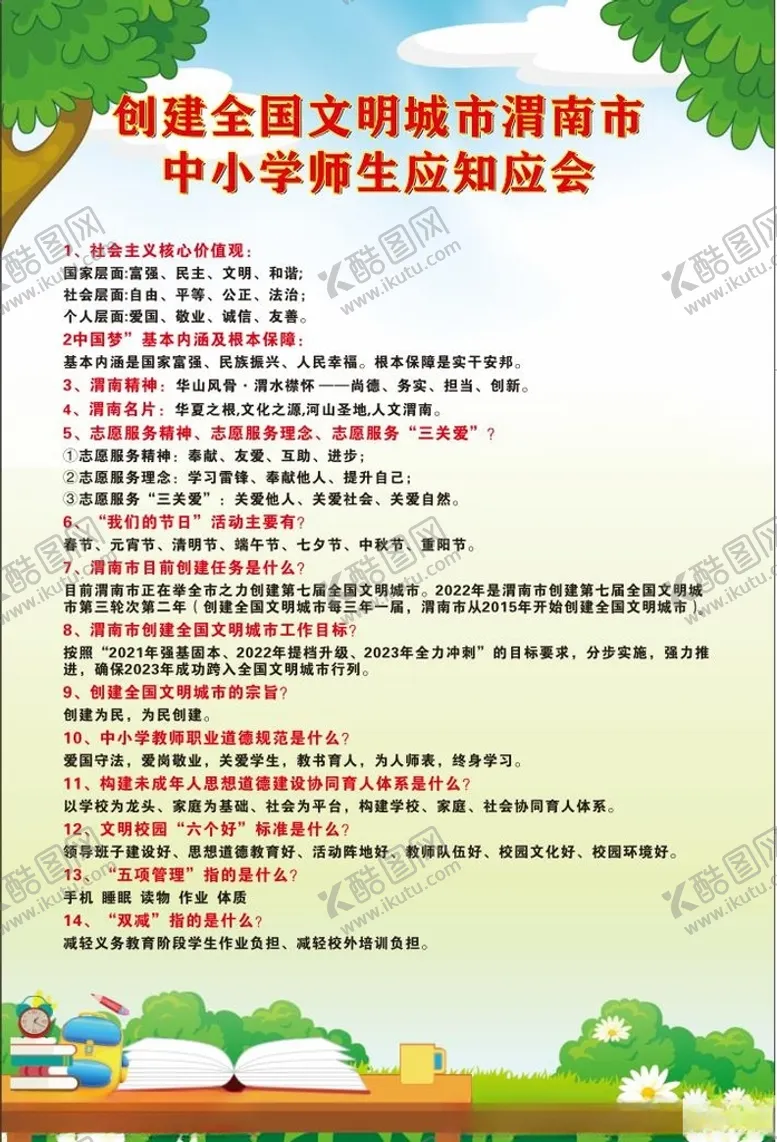 编号：23654612131118057602【酷图网】源文件下载-渭南市中小学师生应知应会