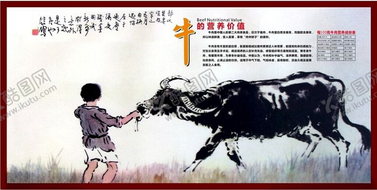 编号：76868502130638021532【酷图网】源文件下载-牛肉的营养价值