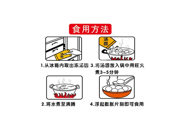 编号：75691209230236555687【酷图网】源文件下载-汤圆食用方法