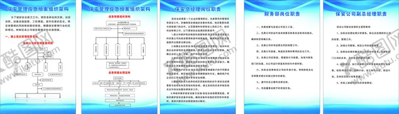 编号：85620601291414485961【酷图网】源文件下载-保安制度结构图
