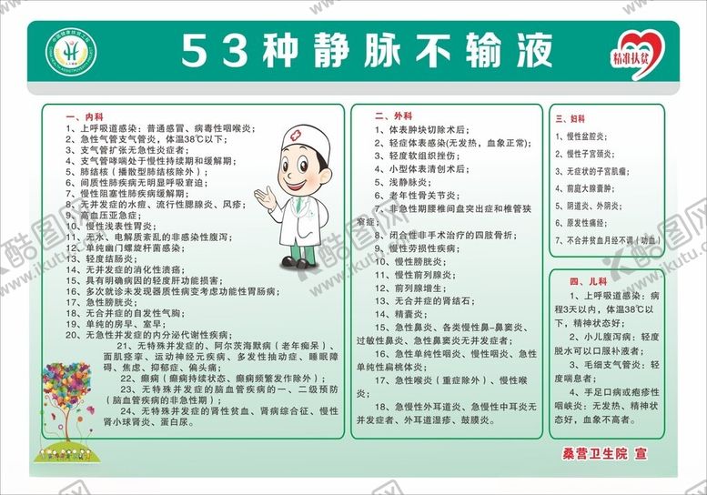 编号：43989704040142171896【酷图网】源文件下载-静脉不输液医院制度