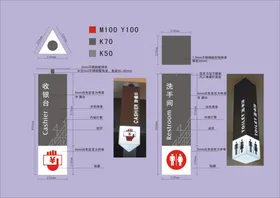 vi户外导视牌