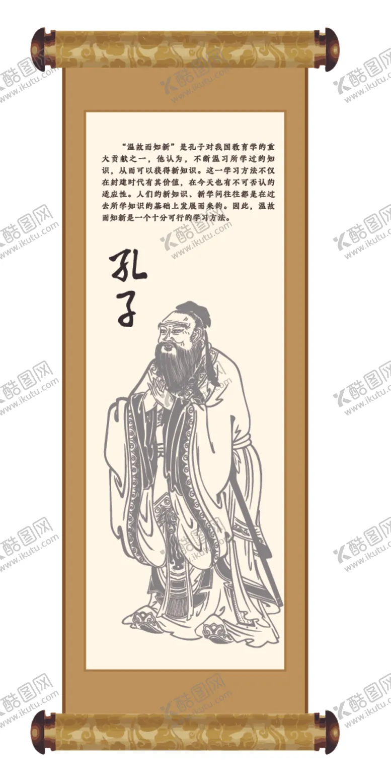 编号：35200012070320284644【酷图网】源文件下载-孔子挂画矢量线条