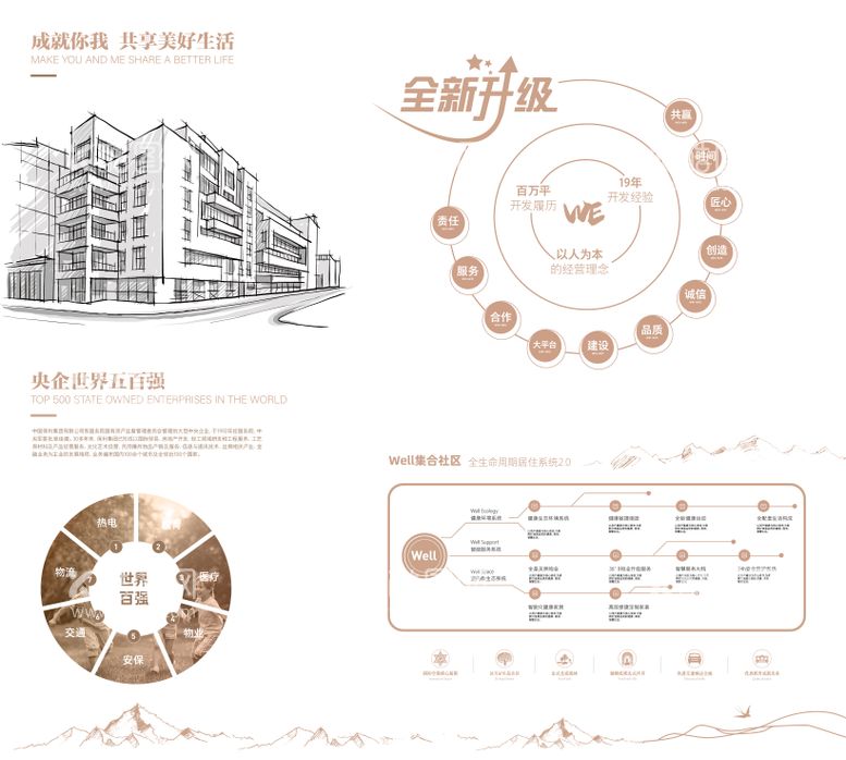 编号：21635111190624465536【酷图网】源文件下载-企业品牌文化历程墙